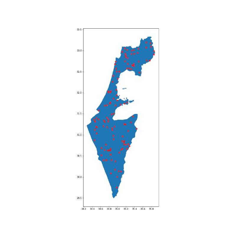 Statistical areas by population
