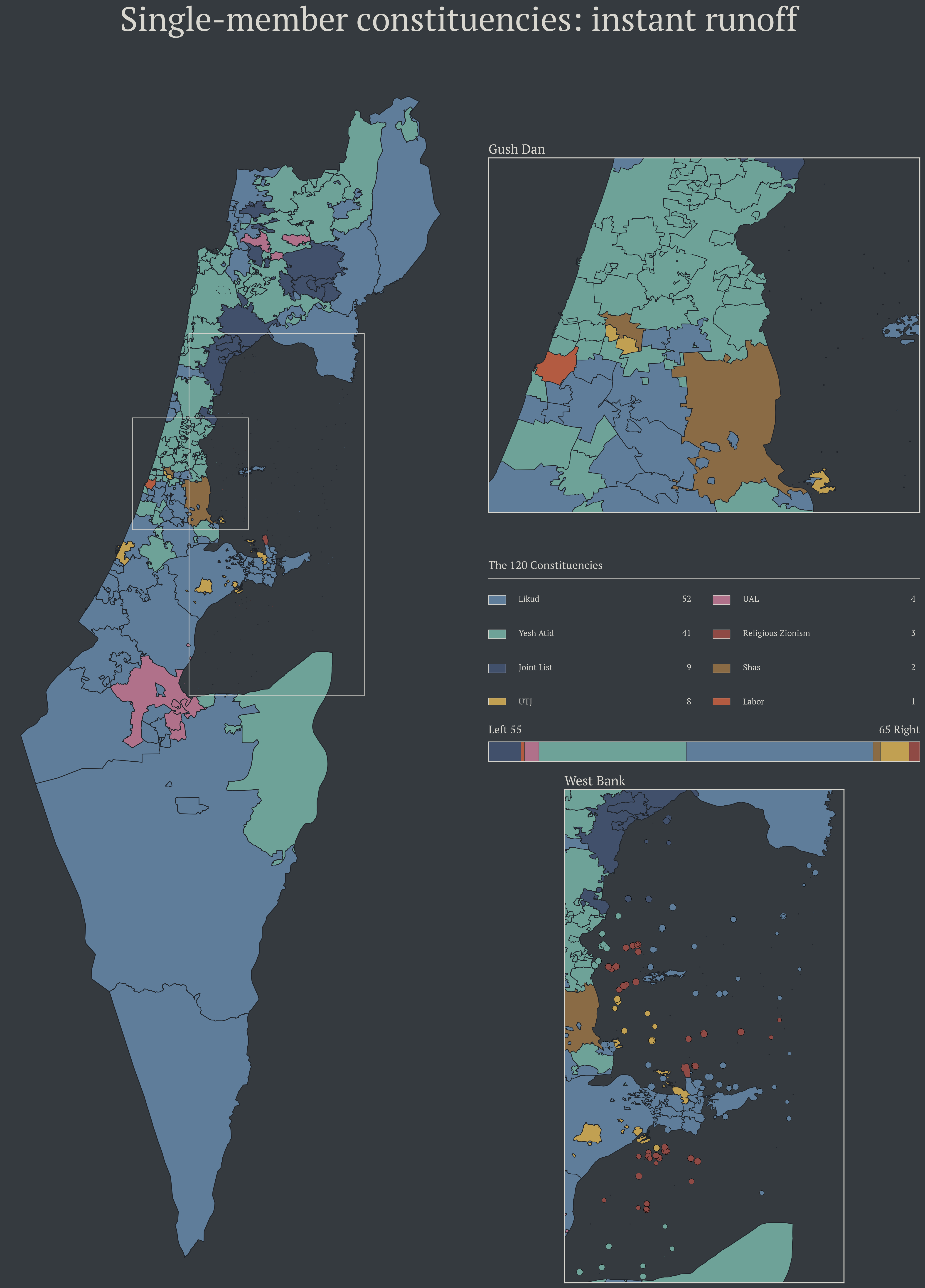 The 2021 election under instant-runoff voting