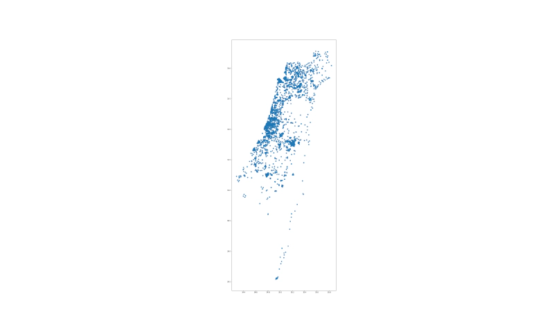 Statistical areas by population
